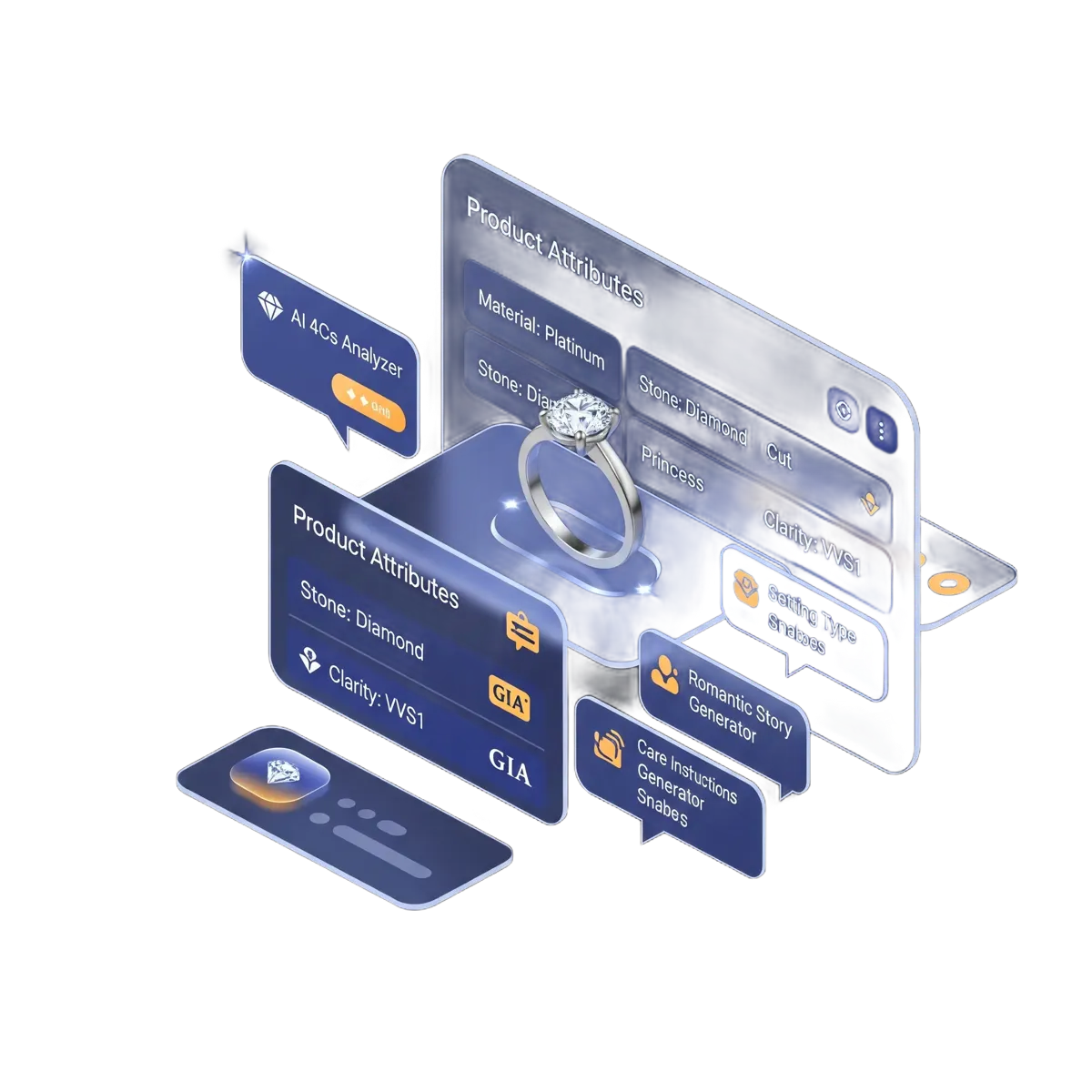 Elegance is in the Details. solution preview