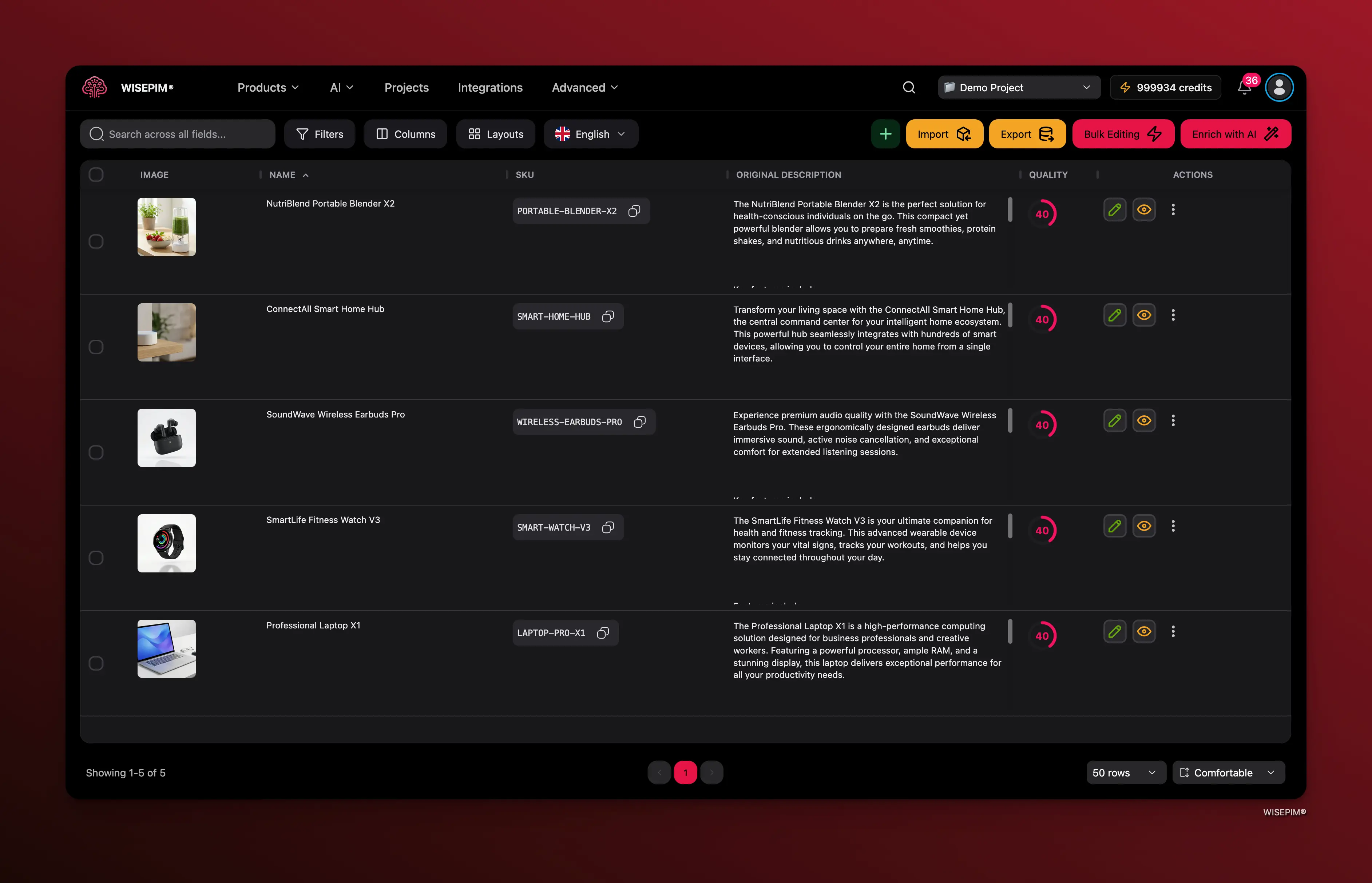 Centralized product data overview